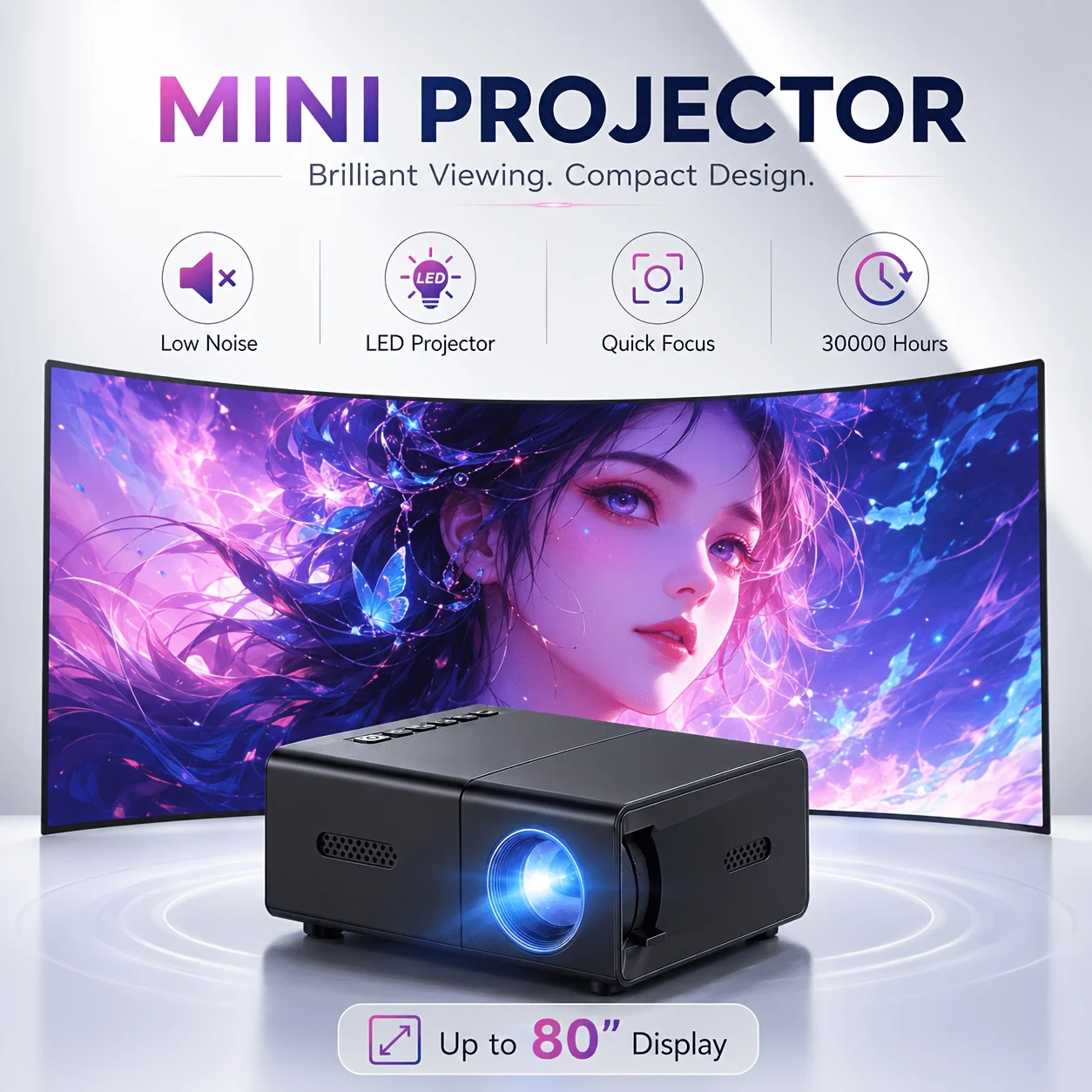 Mini portable projector, compa - Android Tablet Gaming Accessories recension och pris
