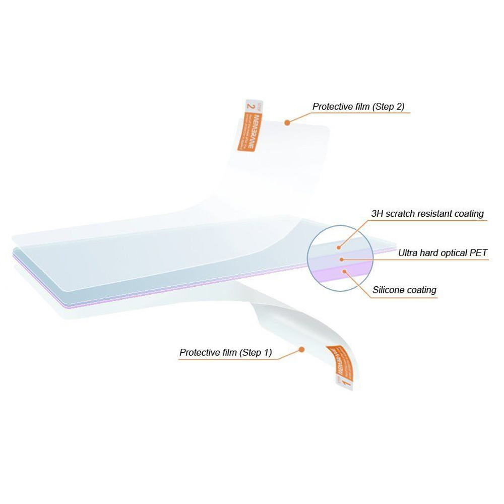 LCD Screen Protector for Surfa - Microsoft Tablet Accessories recension och pris