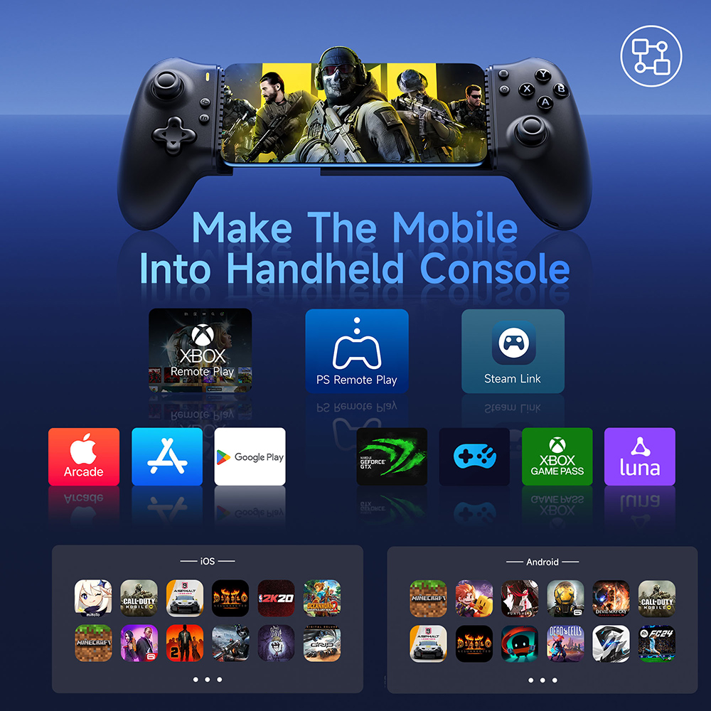 EasySMX M15 Bluetooth Mobile P - Tablet Gaming Accessories recension och pris